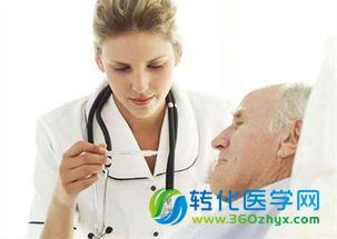 二型糖尿病竟然是细菌引起的？