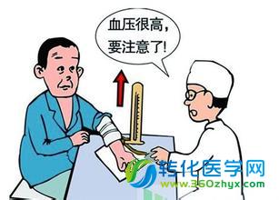 [TISC2015]毕齐：“易损患者”—快速识别卒中高危人群