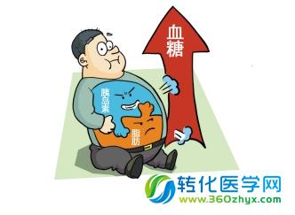 Cell：开启糖尿病个体化治疗的大门