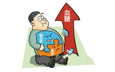 糖尿病对预期寿命及残疾影响调查