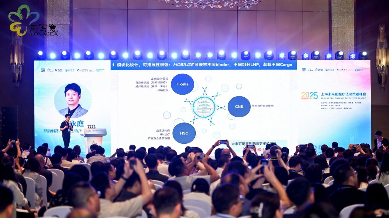 解决体内CAR-T靶向递送难题，新一代递送平台突破性进展！